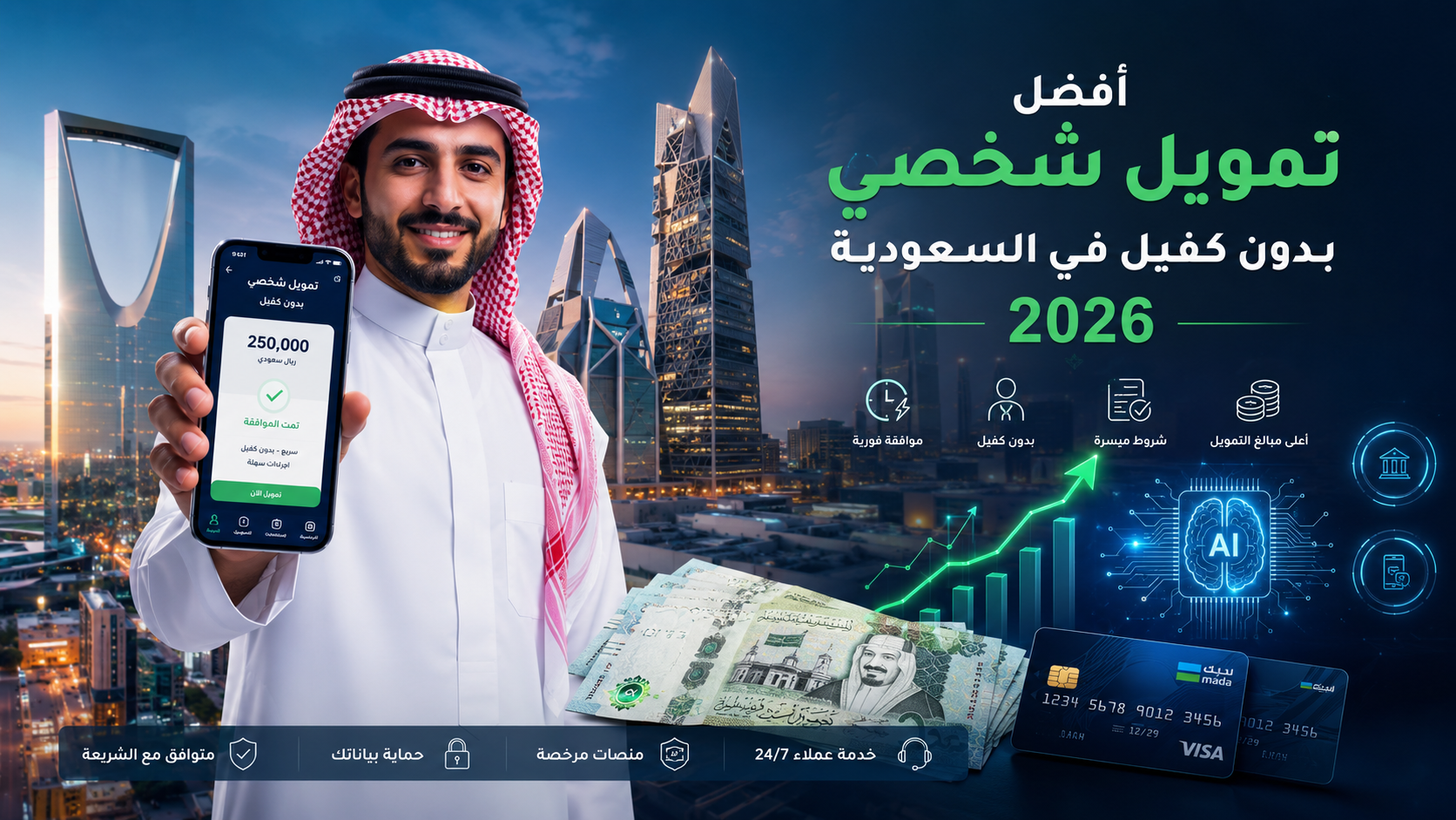 أفضل تمويل شخصي في السعودية بدون كفيل لعام 2026